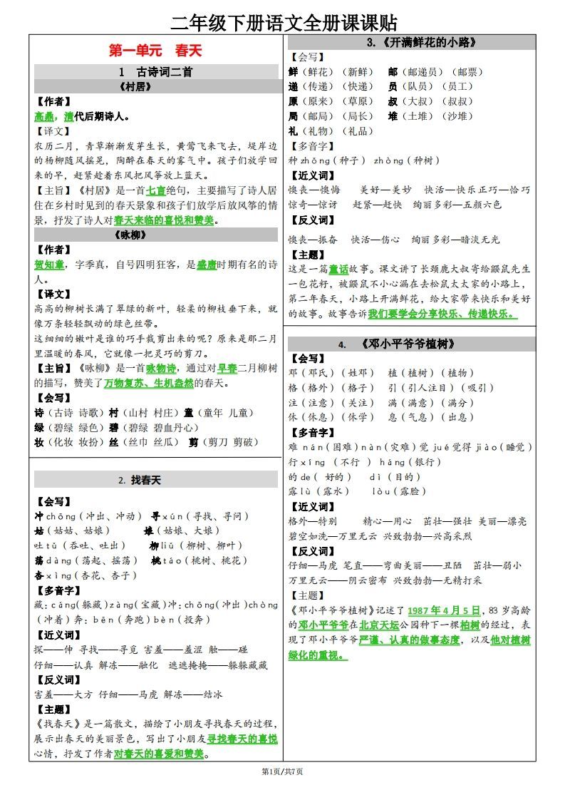 二下语文课课贴（每课重点）7页