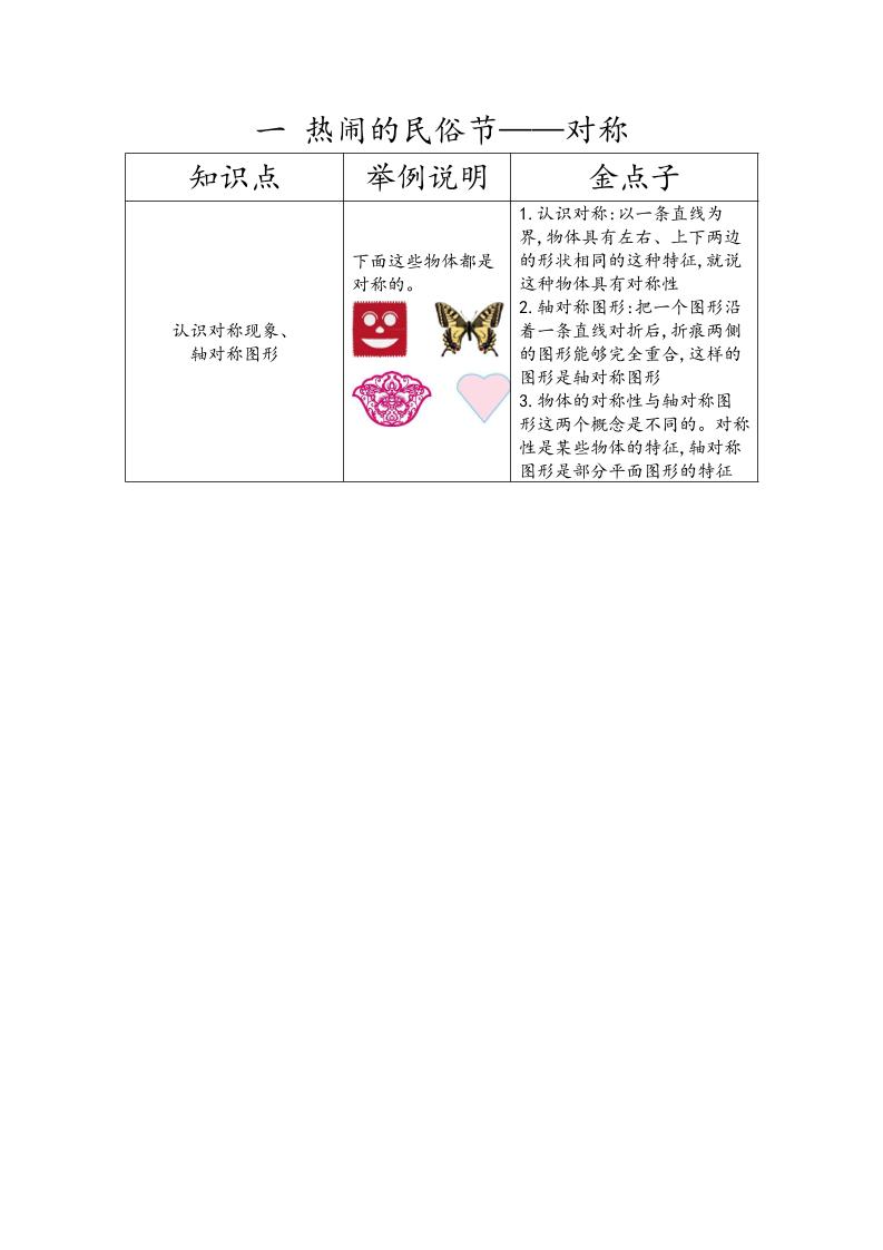 【知识点】三下数学青岛54版知识清单