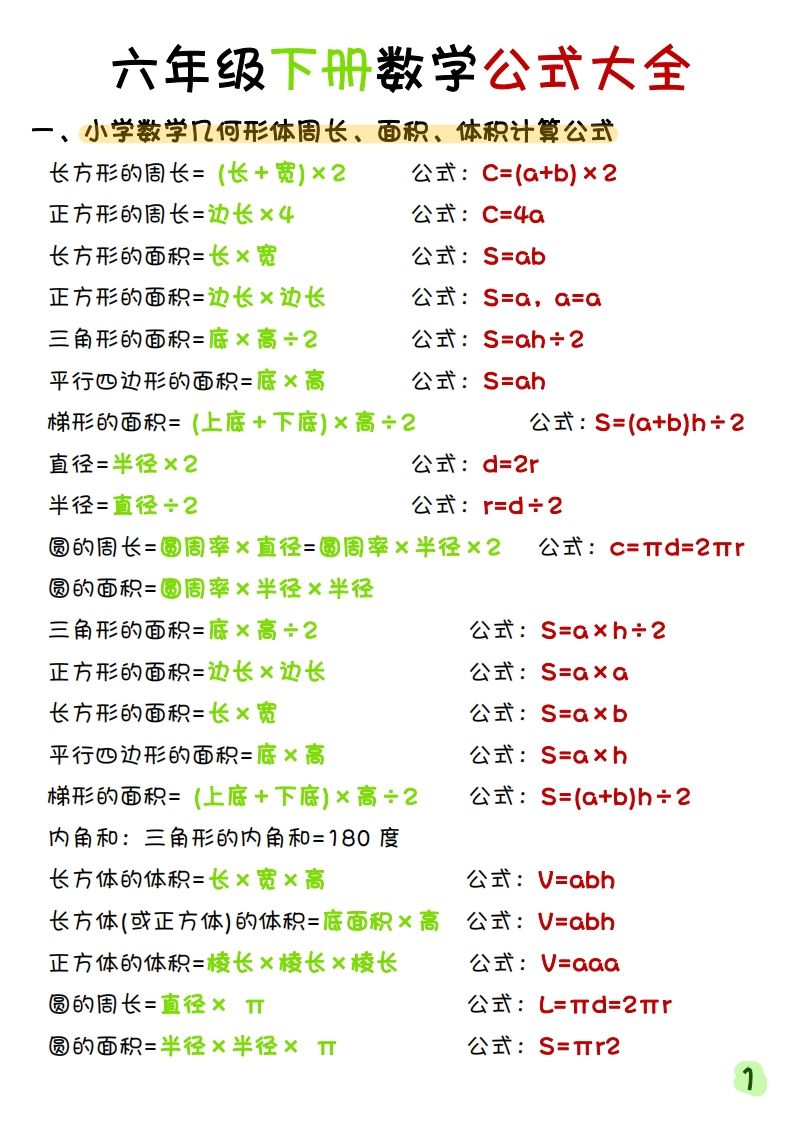 《六年级下册数学寒假预习必背重点公式》六下数学(1)