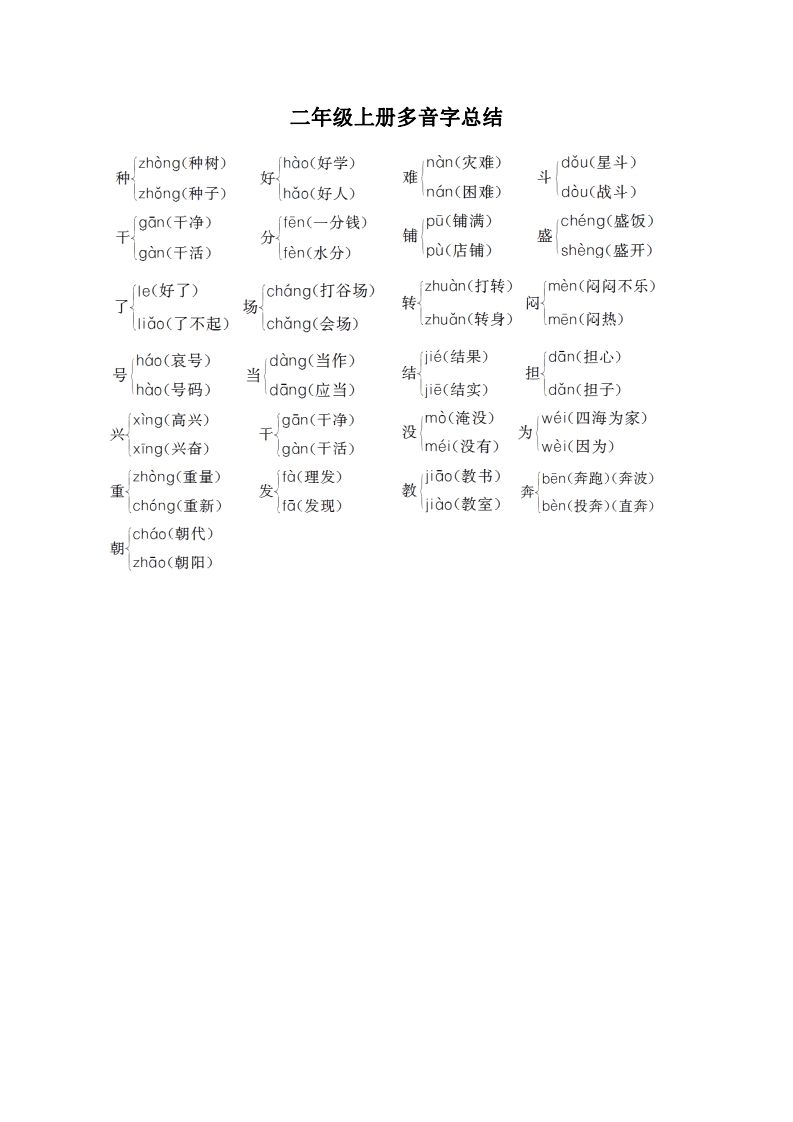 二（上）语文期末：多音字汇总