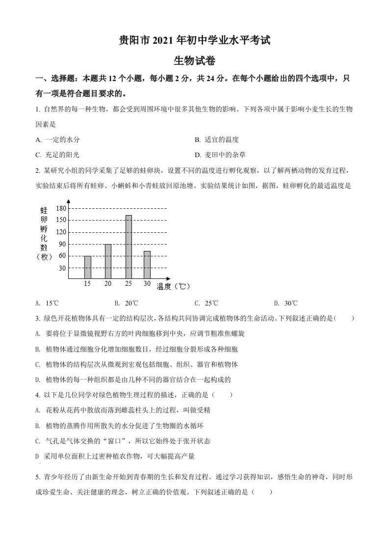 贵州省贵阳市2021年中考生物试题（空白卷）