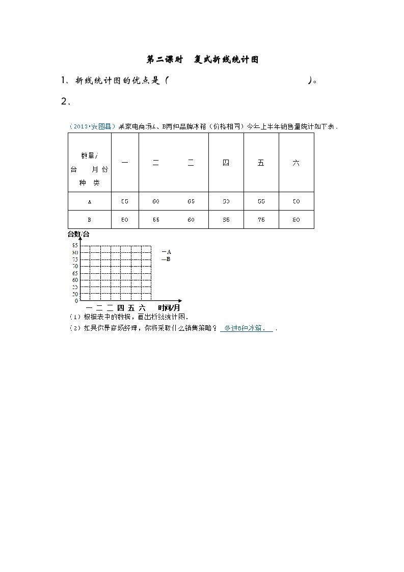 五年级数学下册8.2复式折线统计图