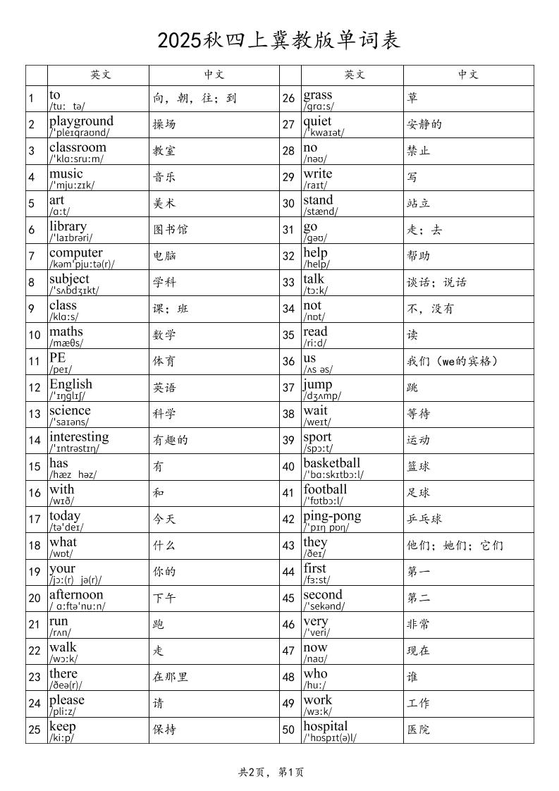 2025秋四上英语冀教版单词表