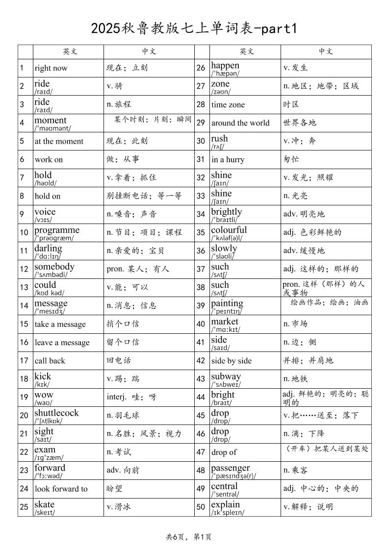 2025秋鲁教版七上英语单词表-part1