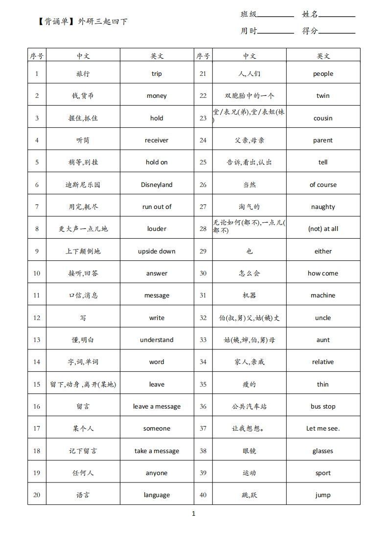 【背诵单】外研三起四下英语