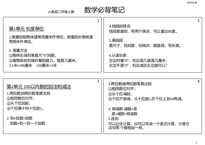 【人教二年级】数学上册必背笔记
