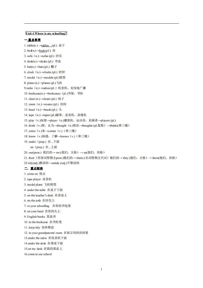 4.人教版七年级上英语Unit4复习提纲