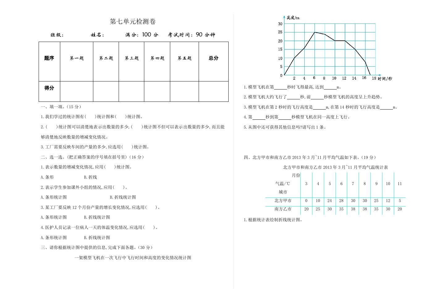 五年级数学下册第七单元检测卷