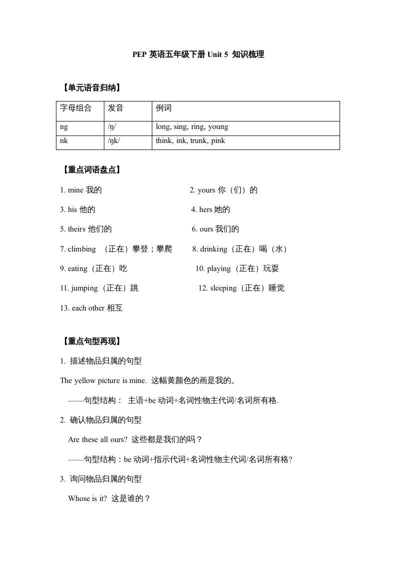 五年级英语下册【完美】单元知识梳理-Unit5Whosedogisit（人教PEP版）