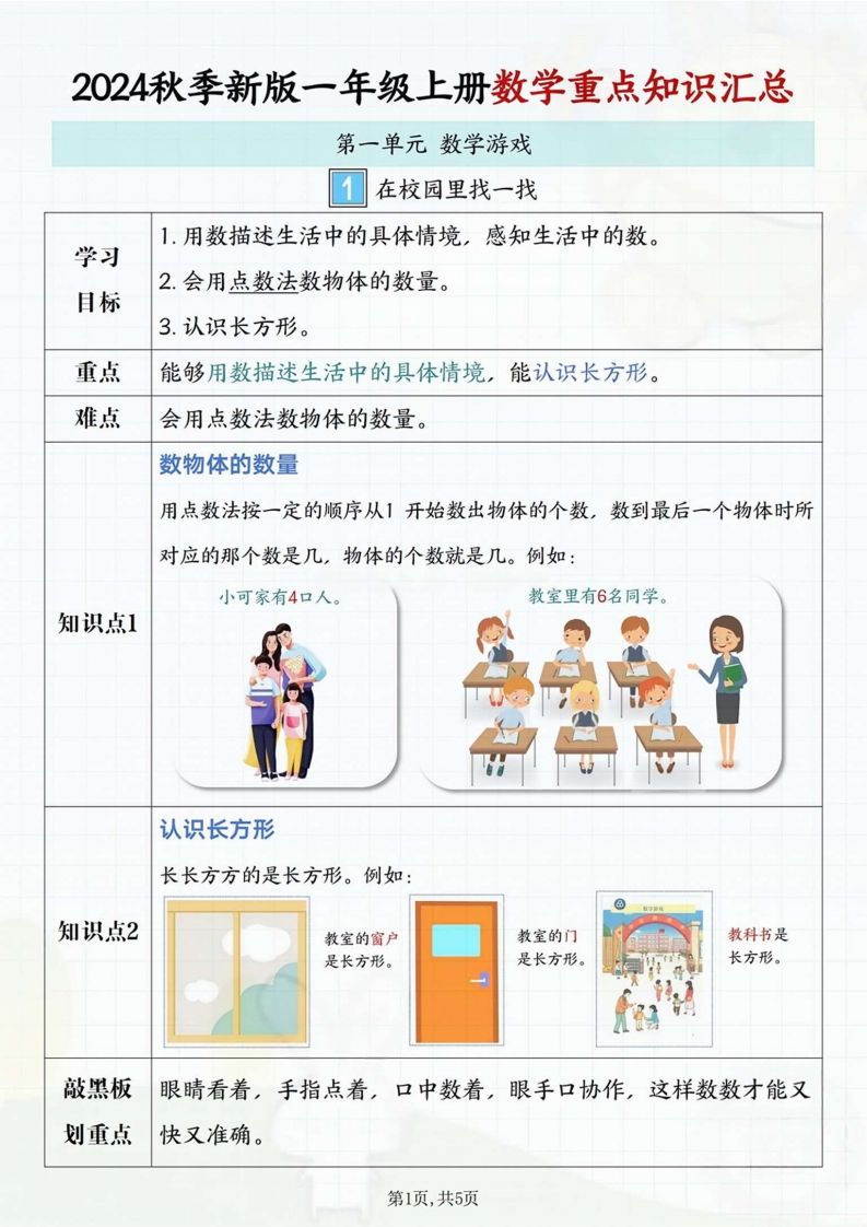 一年级上册数学重点知识汇总