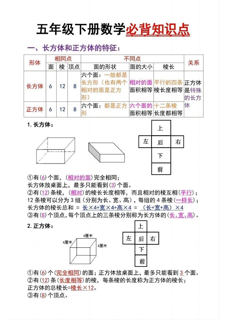 五下数学：长方体必背知识点（通用）