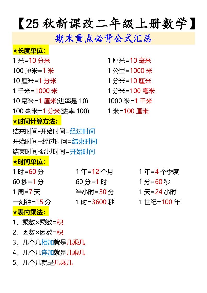 【2025秋新版】【二年级上册数学】期末重点必背公式汇总