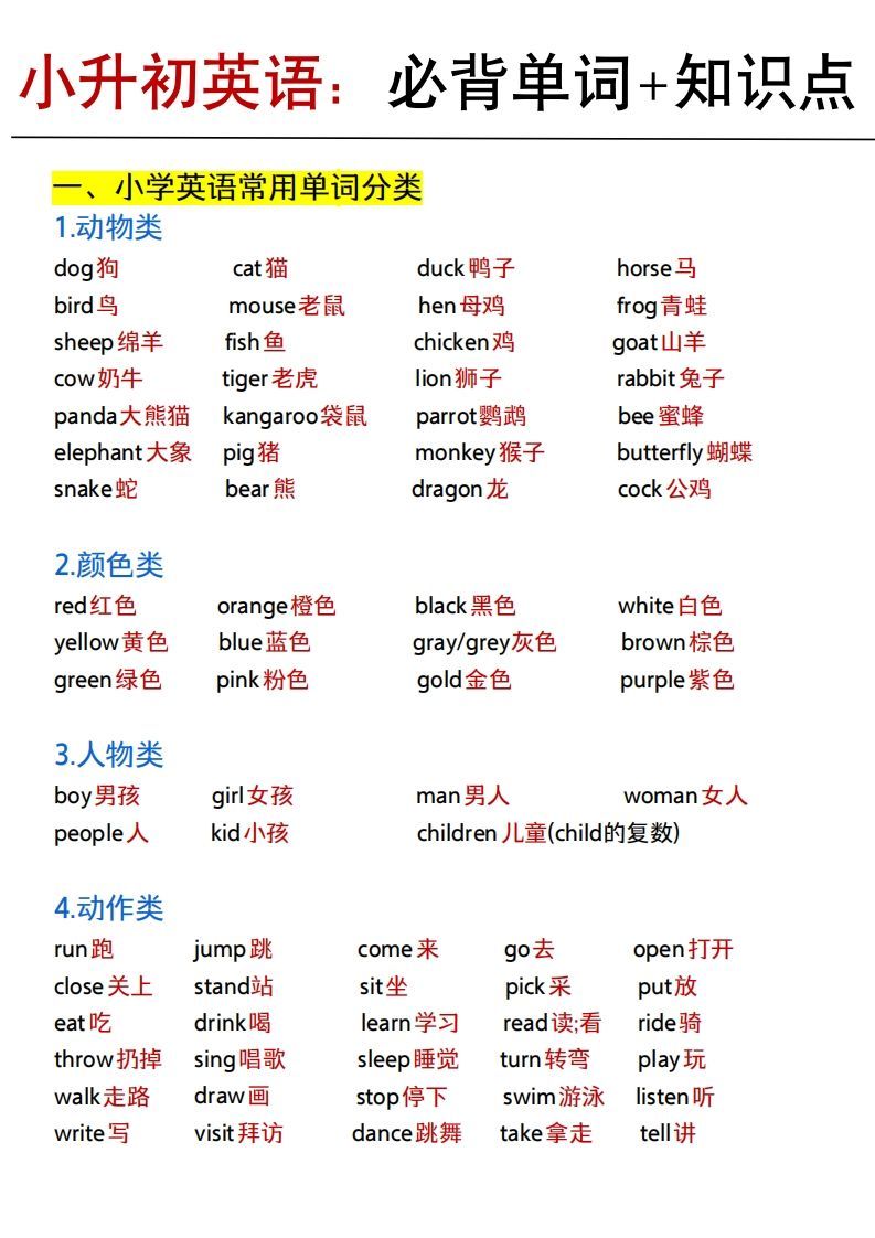 《小升初英语：必背单词+知识点》(1)