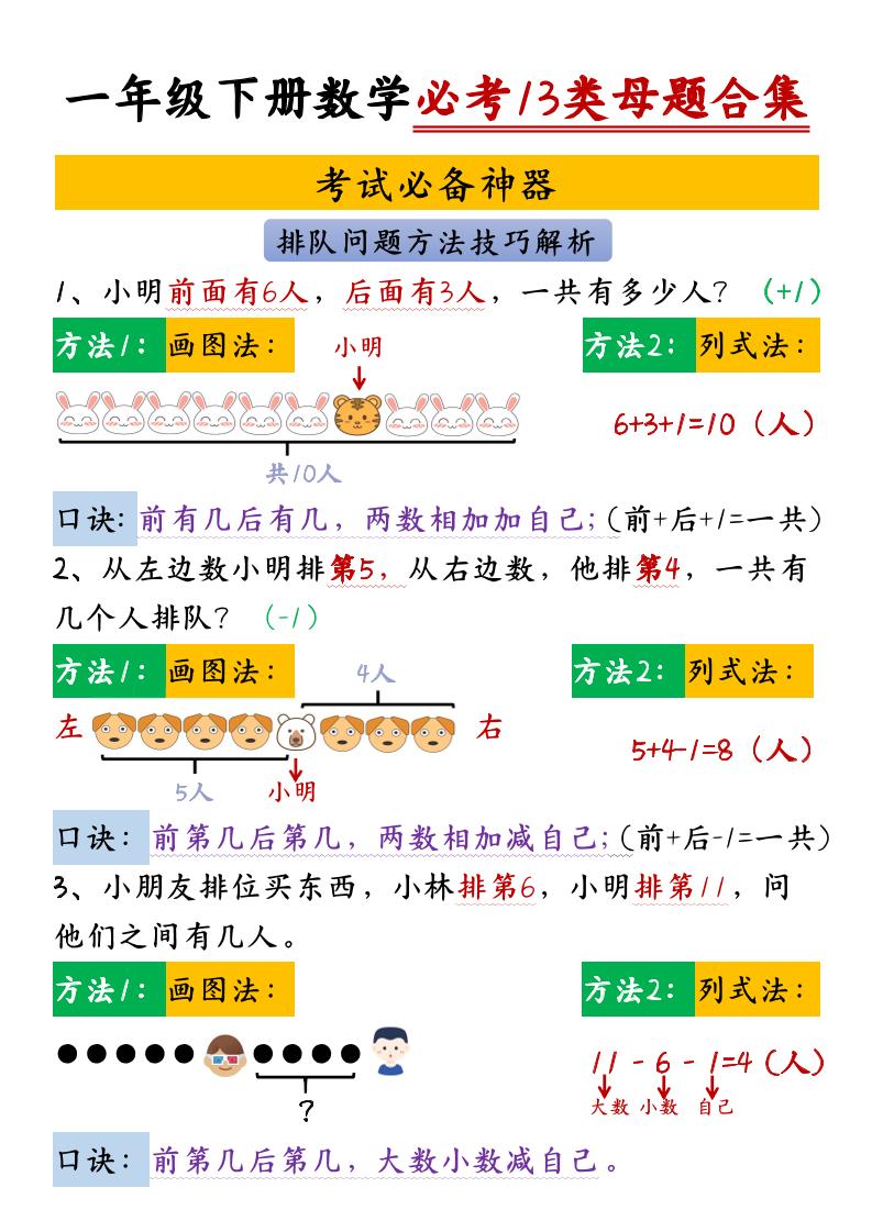 【专项】一下数学必考13类母题合集13页