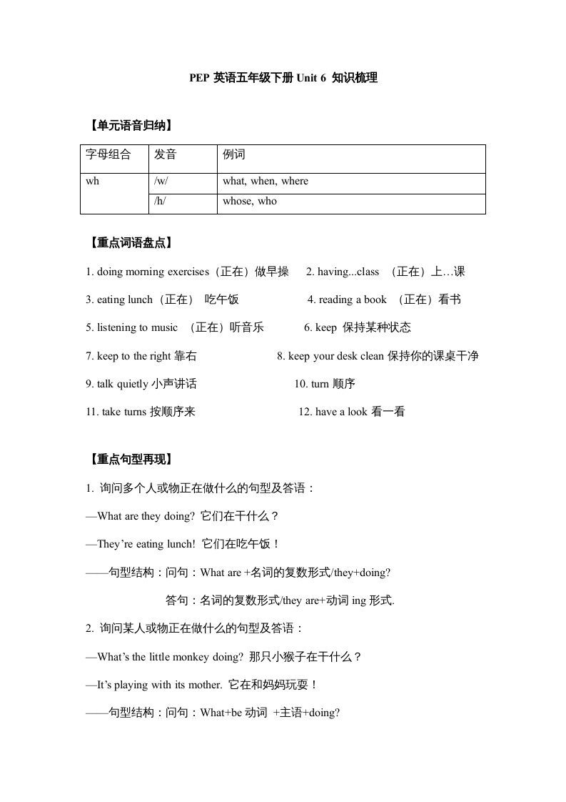 五年级英语下册【完美】单元知识梳理-Unit6Workquietly（人教PEP版）