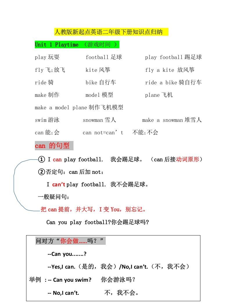 二年级英语下册新起点sl版2单元知识点汇总（人教版）