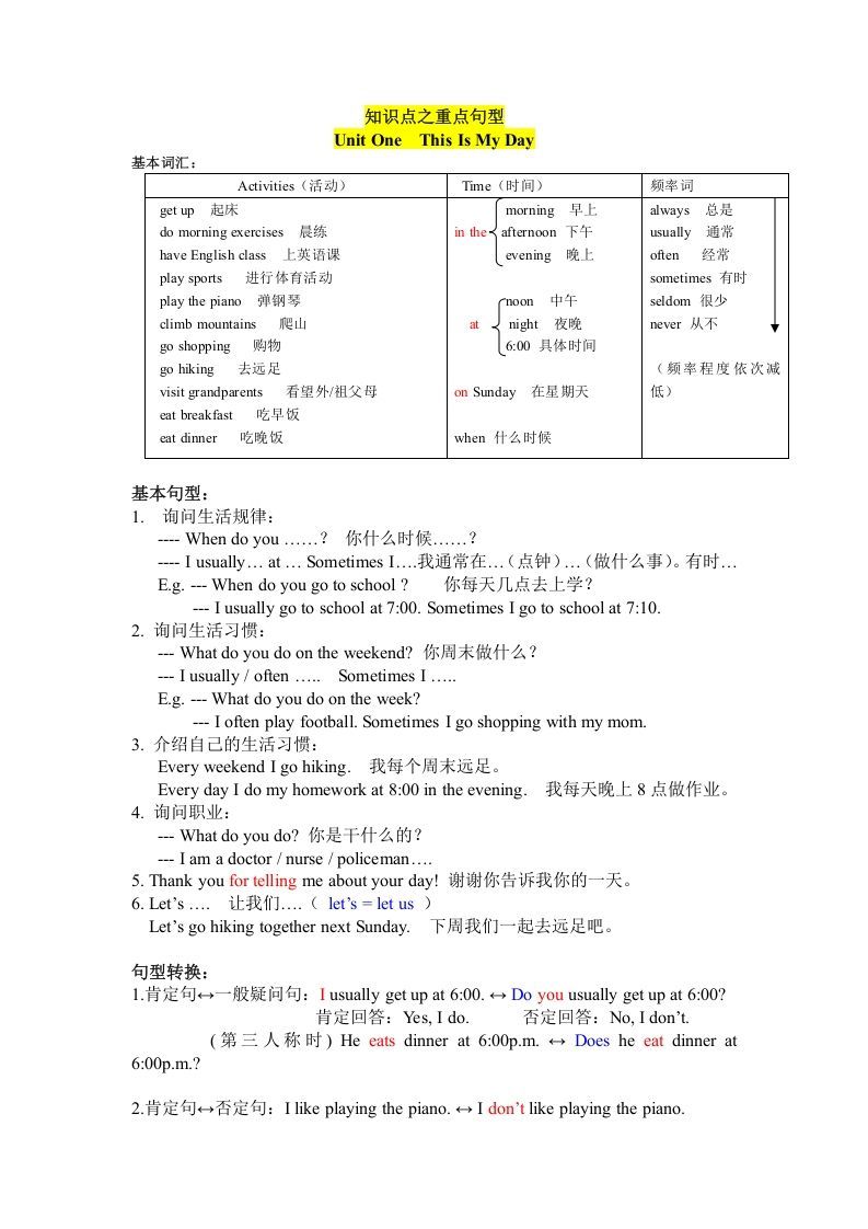 五年级英语下册知识点之重点句型（人教PEP版）