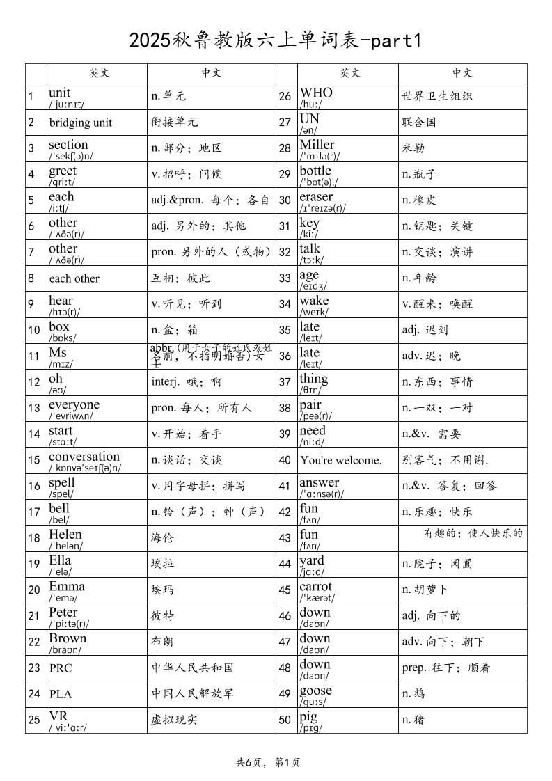 2025秋鲁教版六上英语单词表-part1