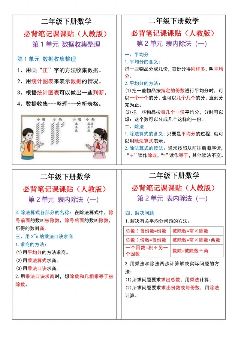 二下数学必背笔记课课贴13条（人教版）4页