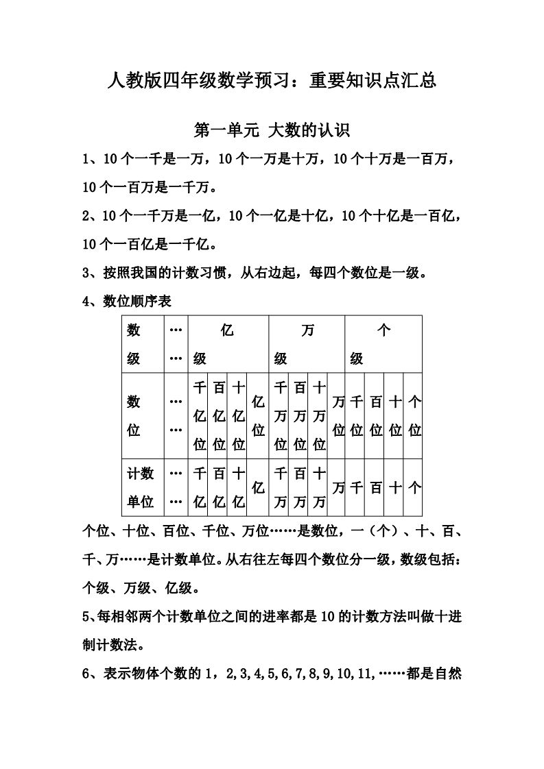四上人教版数学知识重点汇总