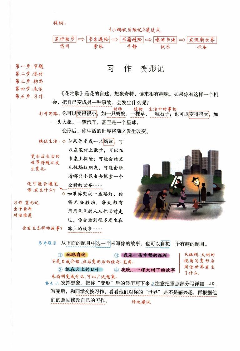六年级上语文1-8单元习作预习方法详解（拟定提纲+写作思路+习作导图）