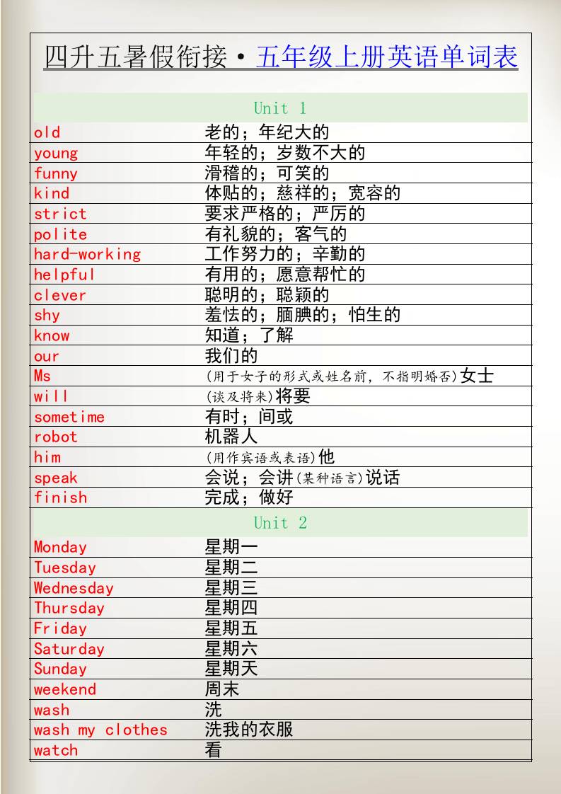 四升五暑假衔接五年级上册英语单词表-五上英语