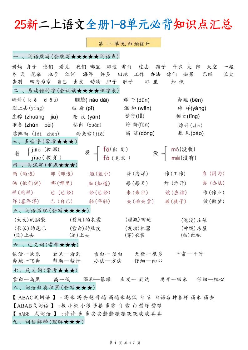 25新二上语文1-8单元必背知识点汇总（17页）