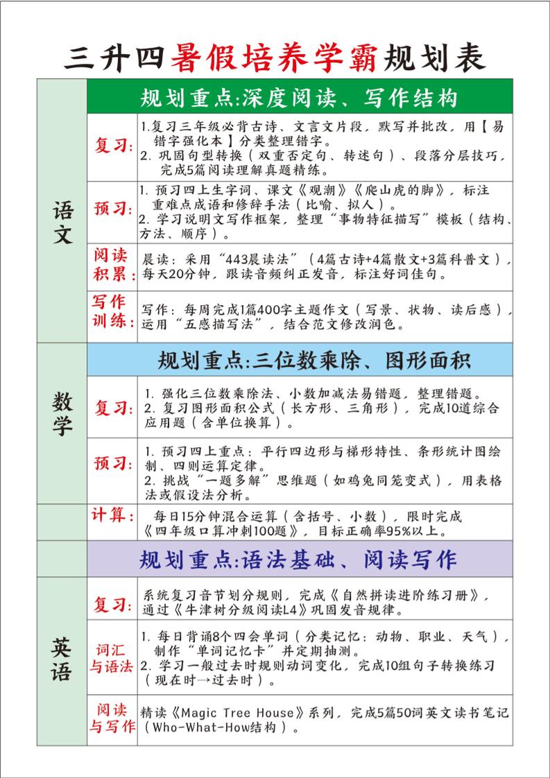 三升四暑假培养学霸规划表三下语文