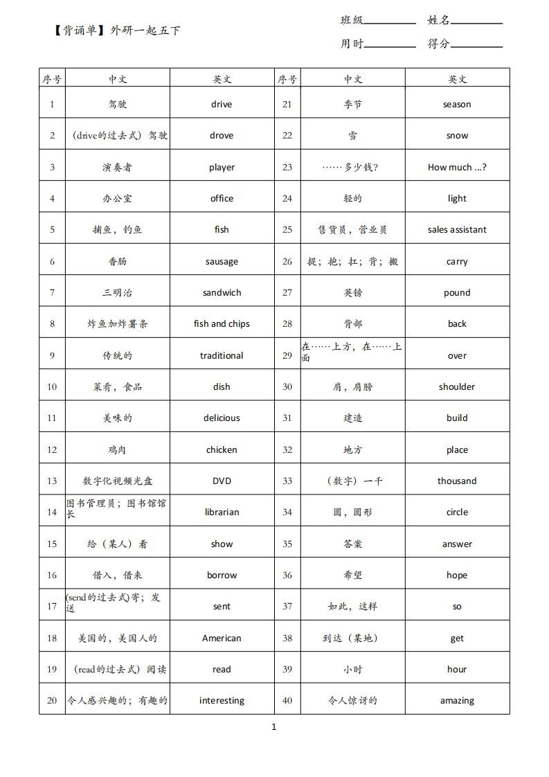 【背诵单】外研一起五下英语