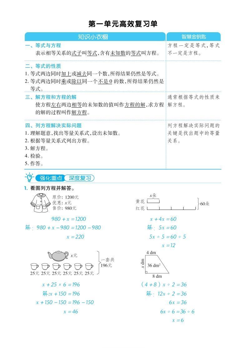 五下数学【苏教】单元归类考点复习清单