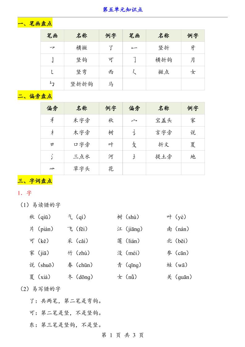 第5单元（知识点）一上语文