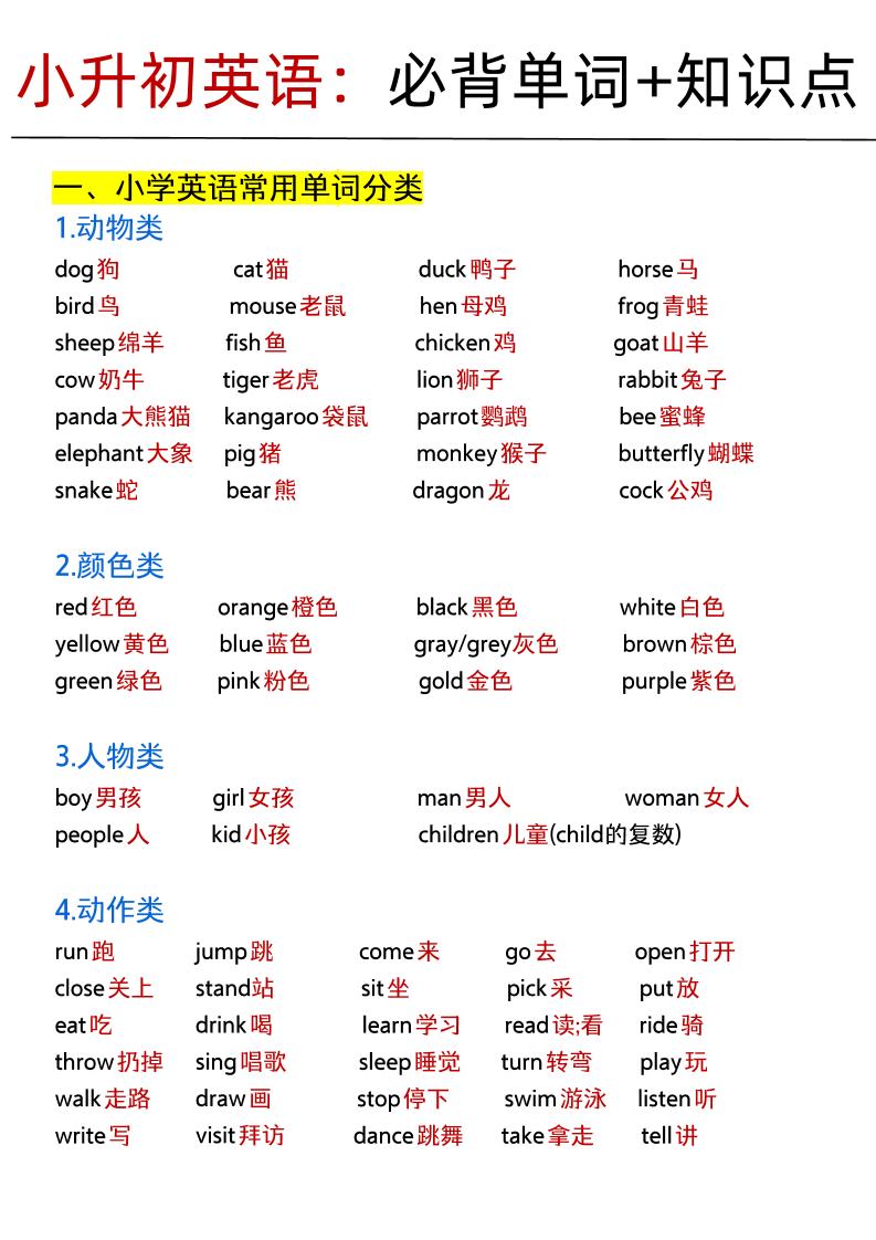 《小升初英语：必背单词+知识点.f》