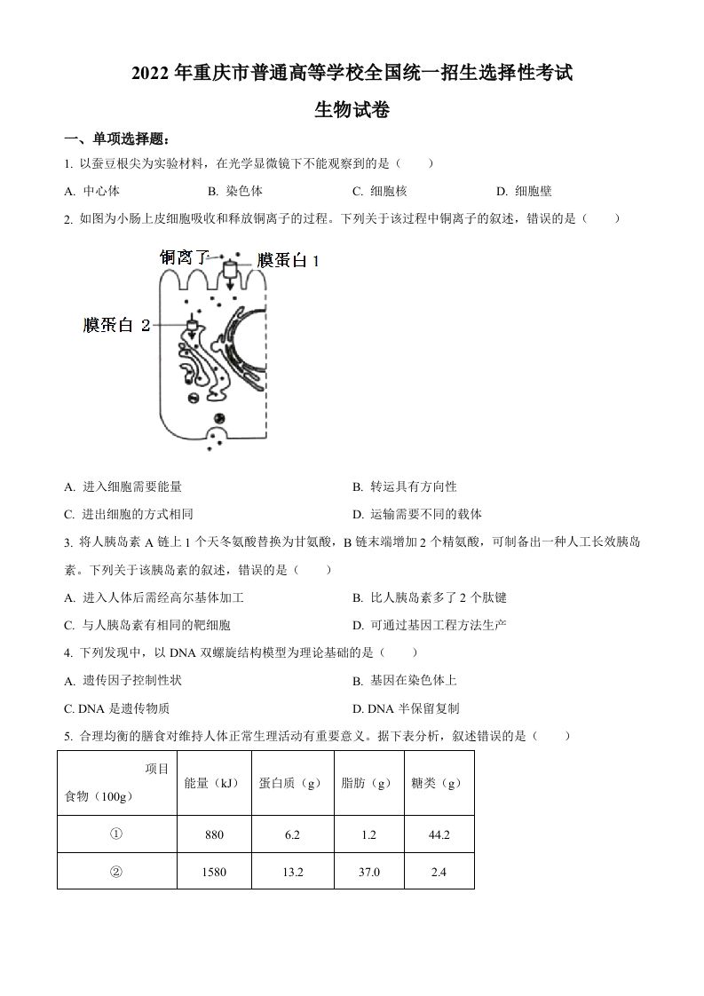 2022年高考生物试卷（重庆）（空白卷）