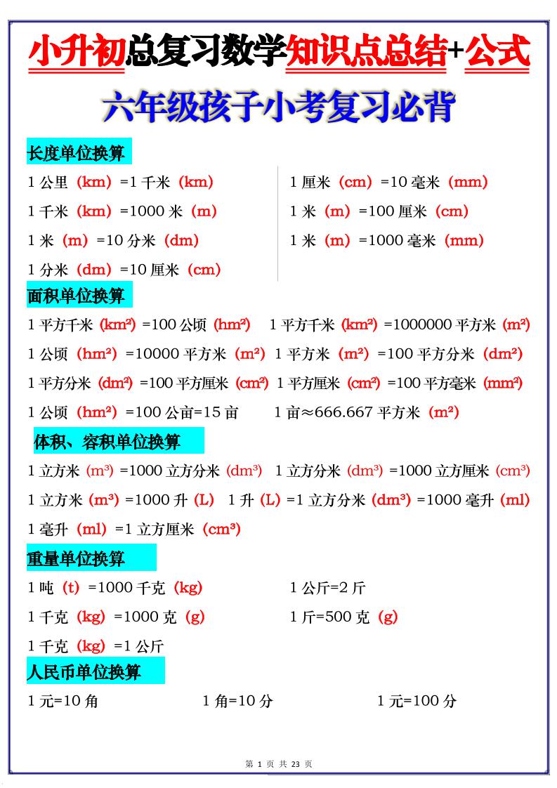 小升初总复习数学知识点总结+公式