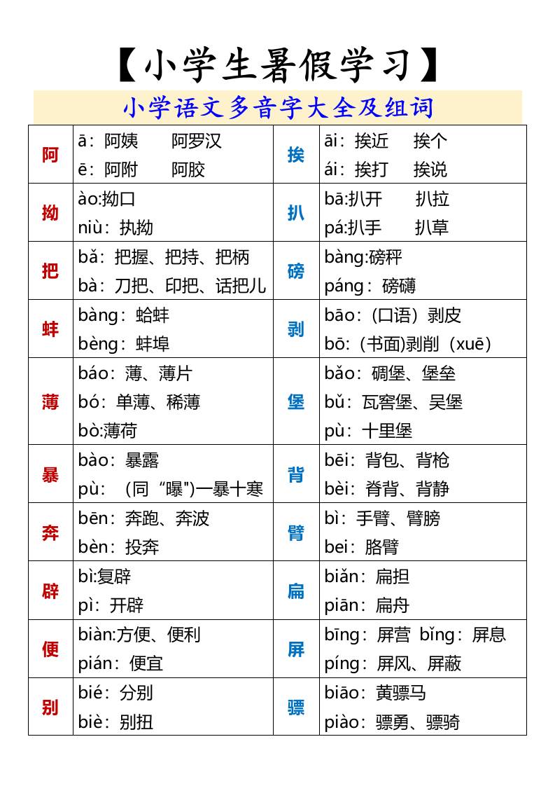 【小学生暑假学习】小学语文多音字大全及组词-小升初语文