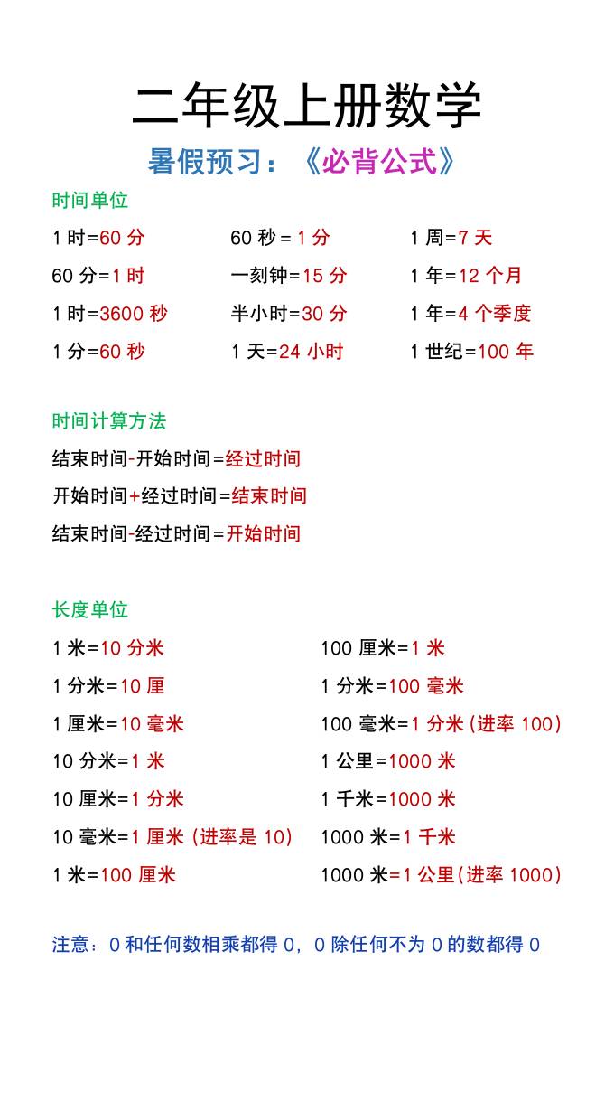 二年级上册数学暑假必背公式