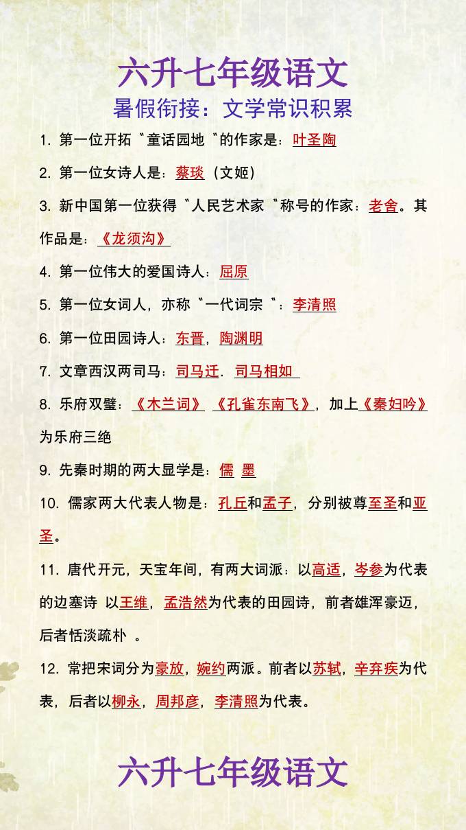 六升七年级语文暑假衔接文学常识积累-小升初语文