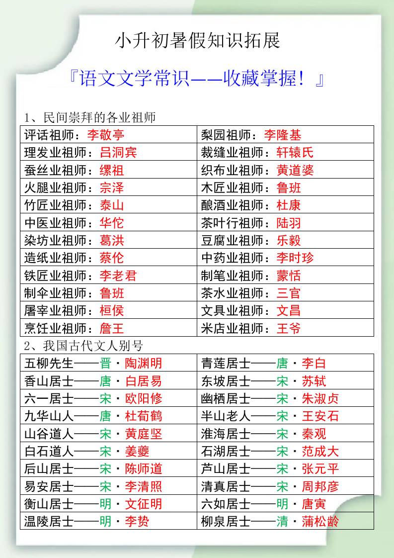 小升初暑假知识拓展之语文文学常识-小升初语文
