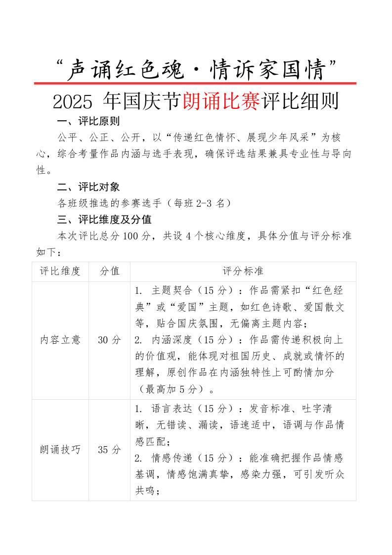 “声诵红色魂・情诉家国情”朗诵比赛评分细则