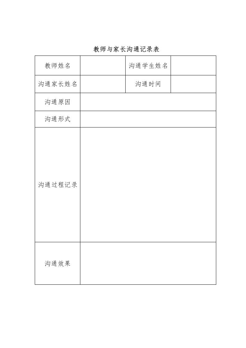 教师与家长沟通记录表