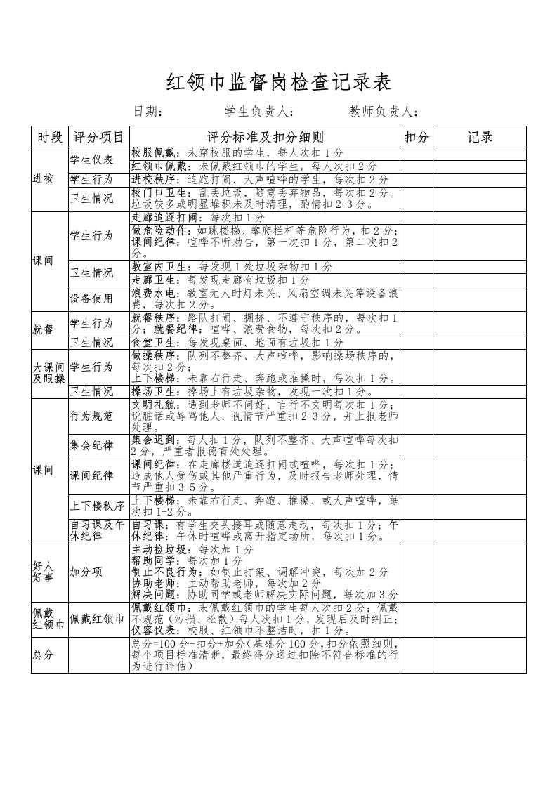 红领巾监督岗检查记录表