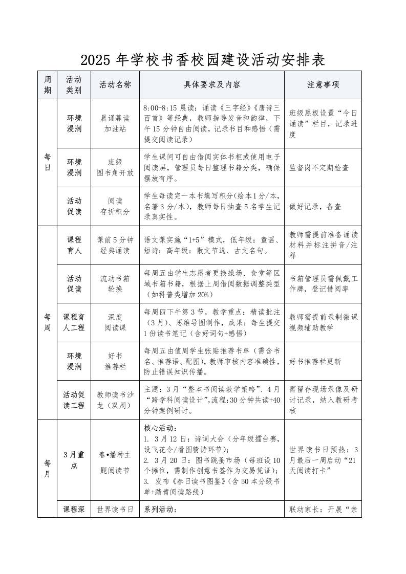 2025年学校书香校园建设活动安排表