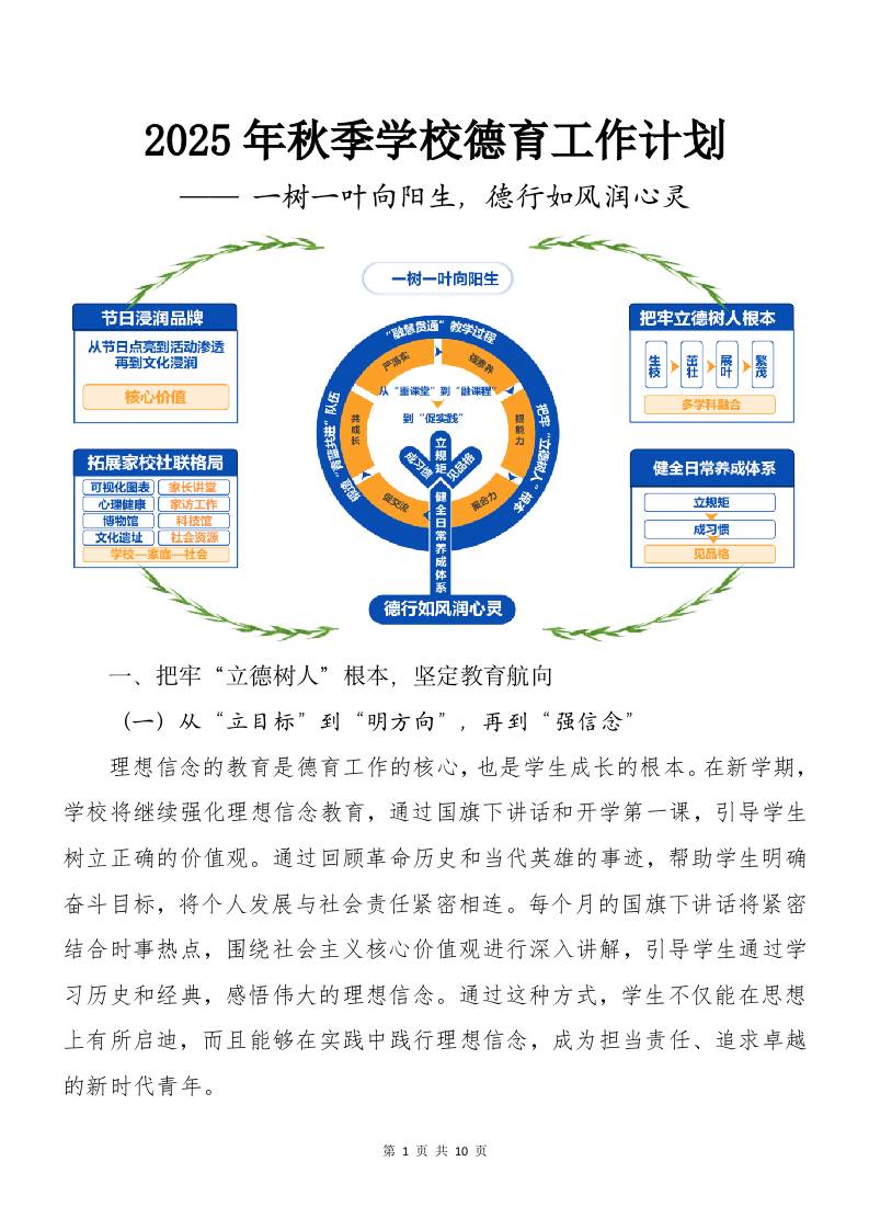 2025年秋季第一学期德育工作计划（第二篇）：一树一叶向阳生，德行如风润心灵