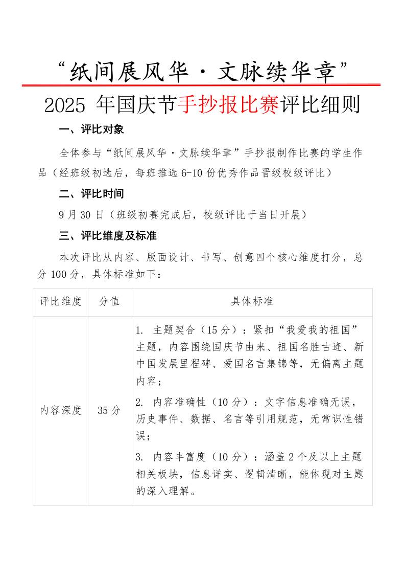 “纸间展风华・文脉续华章”——2025年国庆节手抄报比赛评比细则