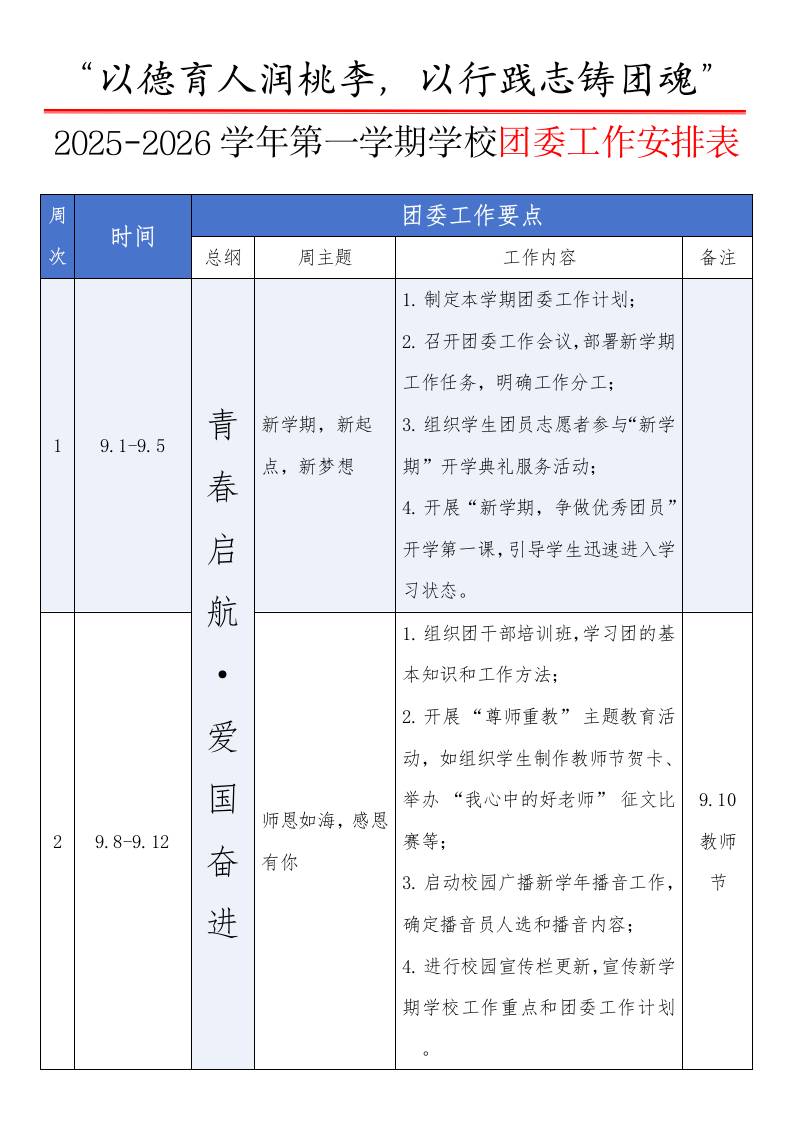 2025-2026学年第一学期学校团委工作安排表：以德育人润桃李，以行践志铸团魂