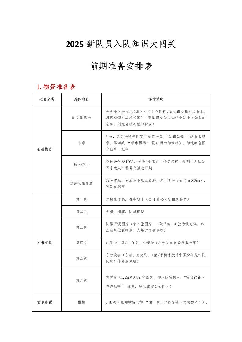 2025新队员入队知识大闯关前期准备安排表