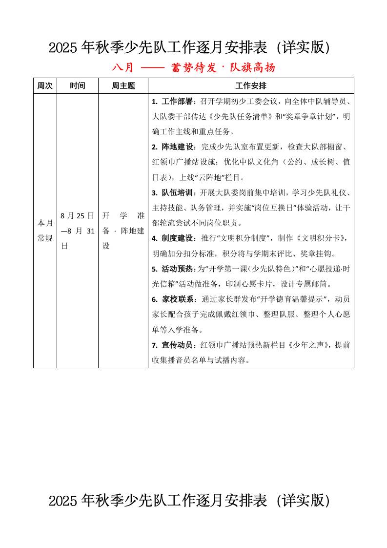 2025-2026年秋季少先队8月-1月工作逐月安排表