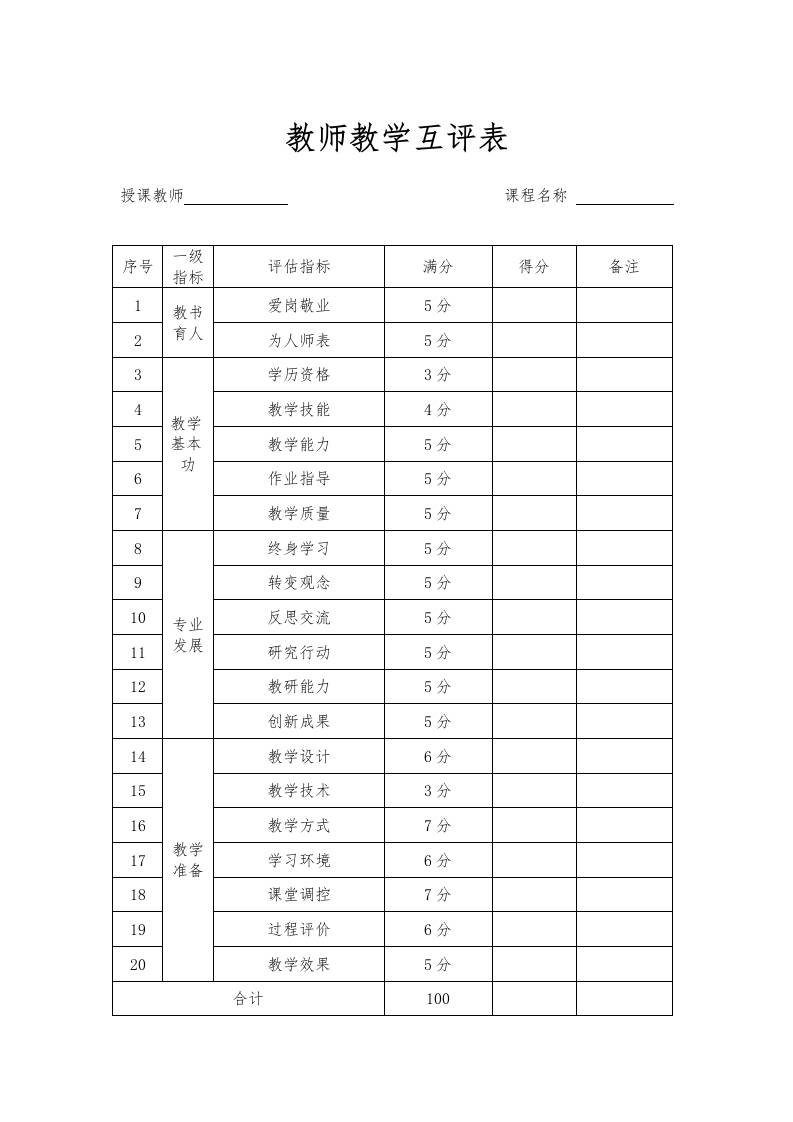 教师教学互评表