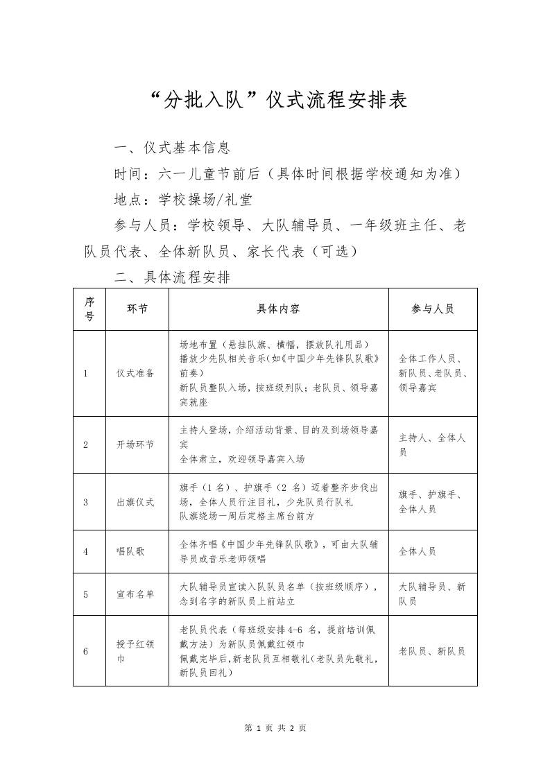 “分批入队”仪式流程安排表