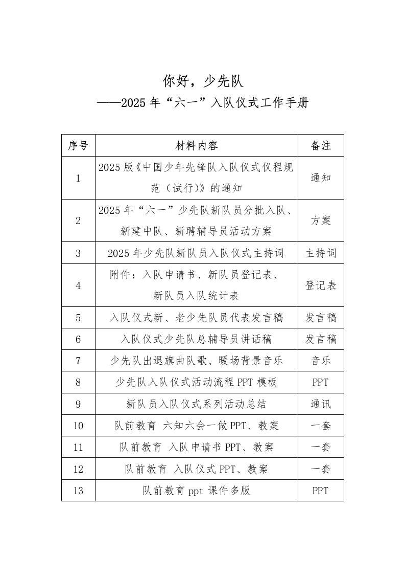 你好，少先队——2025年“六一”入队仪式工作手册（全）